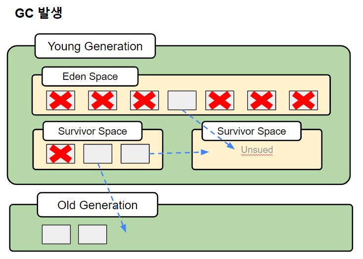 image-20220801182458703